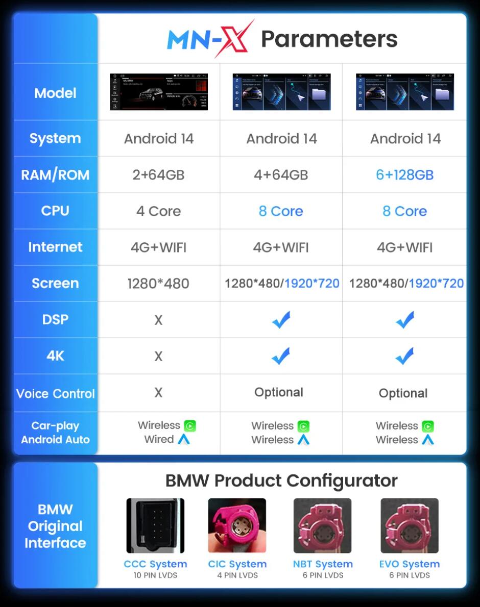 E60 m-ask/ccc android 4gb+64gb
